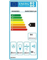 HOT PYR 60C750M3 INOX